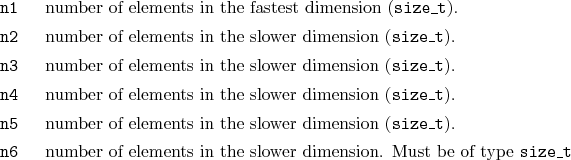 \begin{desclist}{\tt }{\quad}[\tt ]
\setlength \itemsep{0pt}
\item[n1] number...
...lements in the slower dimension. Must be of type \texttt{size\_t}
\end{desclist}