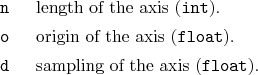 \begin{desclist}{\tt }{\quad}[\tt ]
\setlength \itemsep{0pt}
\item[n] length ...
...exttt{float}).
\item[d] sampling of the axis (\texttt{float}).
\end{desclist}