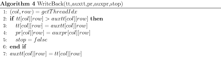 \begin{algorithm}
% latex2html id marker 79\caption{WriteBack(tt,auxtt,pr,aux...
...ENDIF
\STATE $auxtt[col][row] = tt[col][row]$
\end{algorithmic}\end{algorithm}