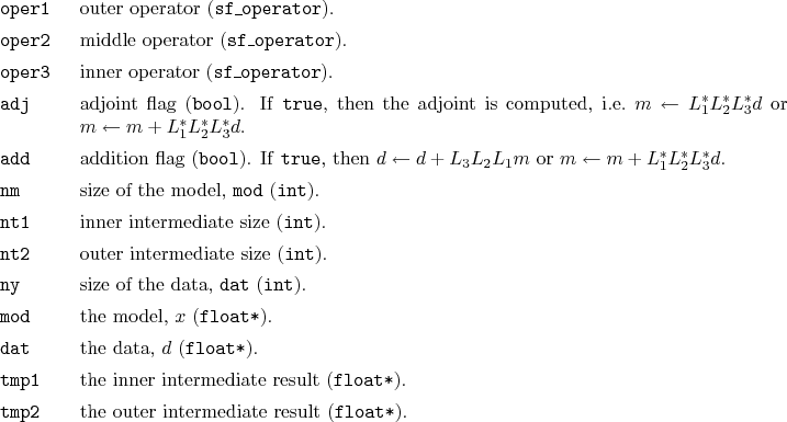 \begin{desclist}{\tt }{\quad}[\tt oper3]
\setlength \itemsep{0pt}
\item[oper1...
...}).
\item[tmp2] the outer intermediate result (\texttt{float*}).
\end{desclist}