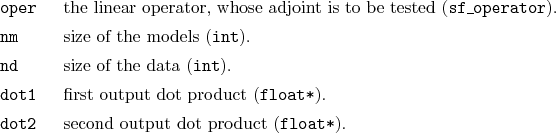 \begin{desclist}{\tt }{\quad}[\tt oper]
\setlength \itemsep{0pt}
\item[oper] ...
...oat*}).
\item[dot2] second output dot product (\texttt{float*}).
\end{desclist}