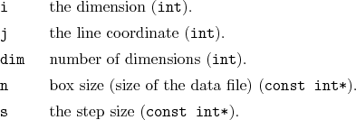 \begin{desclist}{\tt }{\quad}[\tt dim]
\setlength \itemsep{0pt}
\item[i] the ...
...tt{const int*}).
\item[s] the step size (\texttt{const int*}).
\end{desclist}
